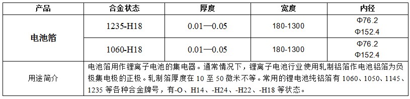 AG����ᡤ(�й���)������ҳ